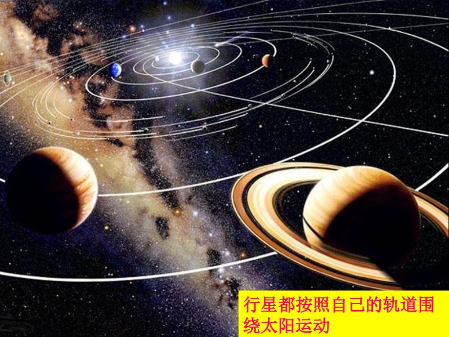 6.2太阳与行星间的引力（教育精品）_第1页