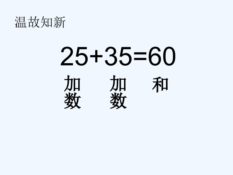 6.1《加法运算定律》例1、例2课件[1] (2)（教育精品）_第1页