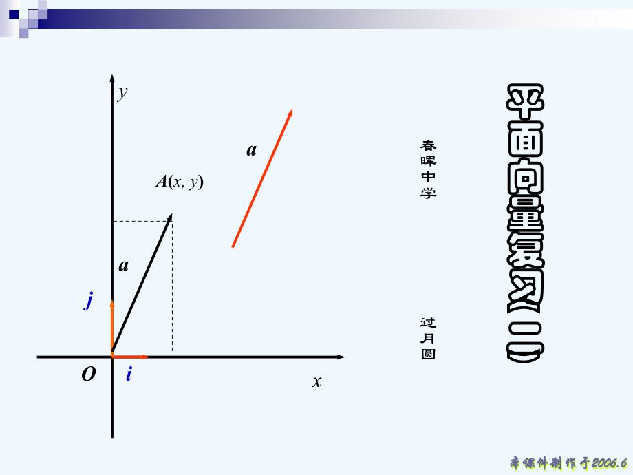 平面向量复习（二）（教育精品）_第1页