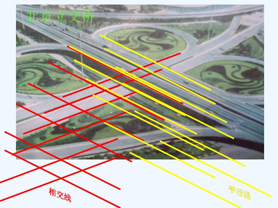 相交线(1)（教育精品）_第1页