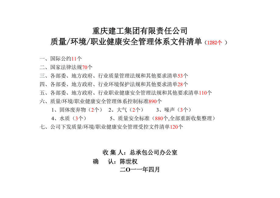 質(zhì)量環(huán)境職業(yè)健康安全管理體系文件清單目錄_第1頁