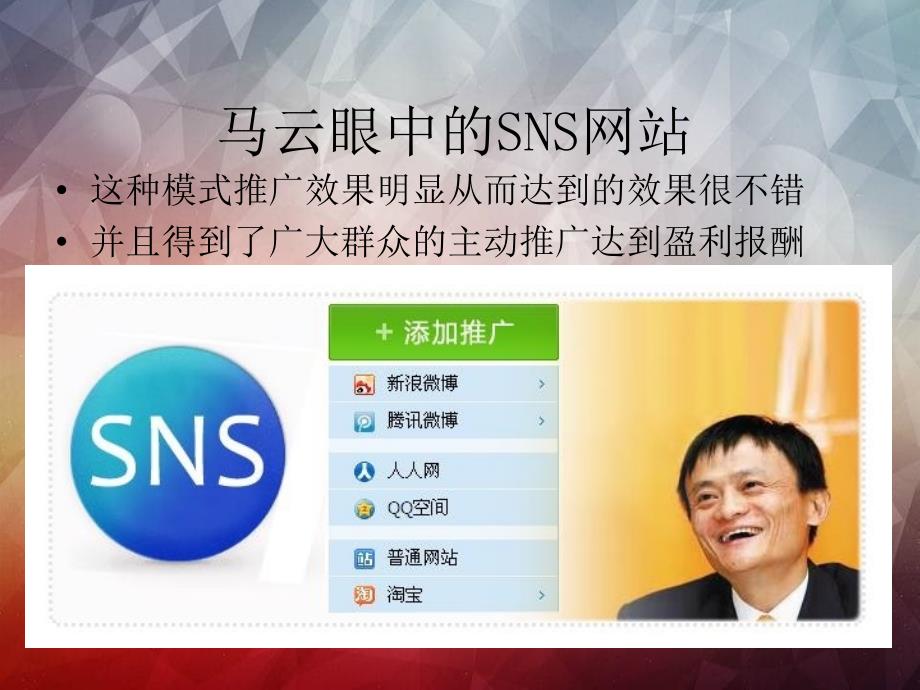 马云眼中的SNS与B2C成功案例_第1页