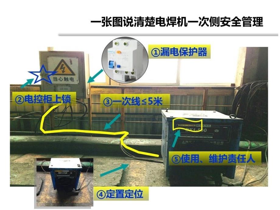 电焊作业安全培训课件_第1页