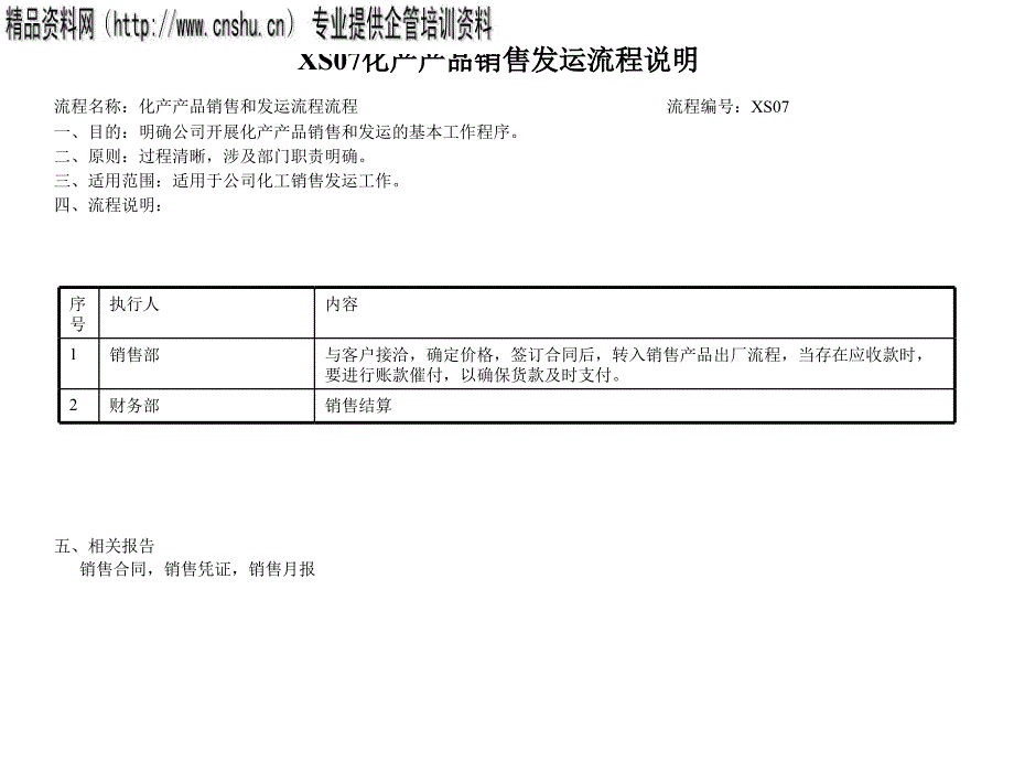 化产产品销售发运流程_第1页