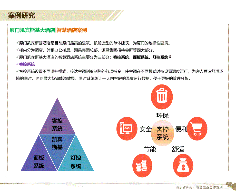 智慧旅游規(guī)劃案例智慧酒店_第1頁