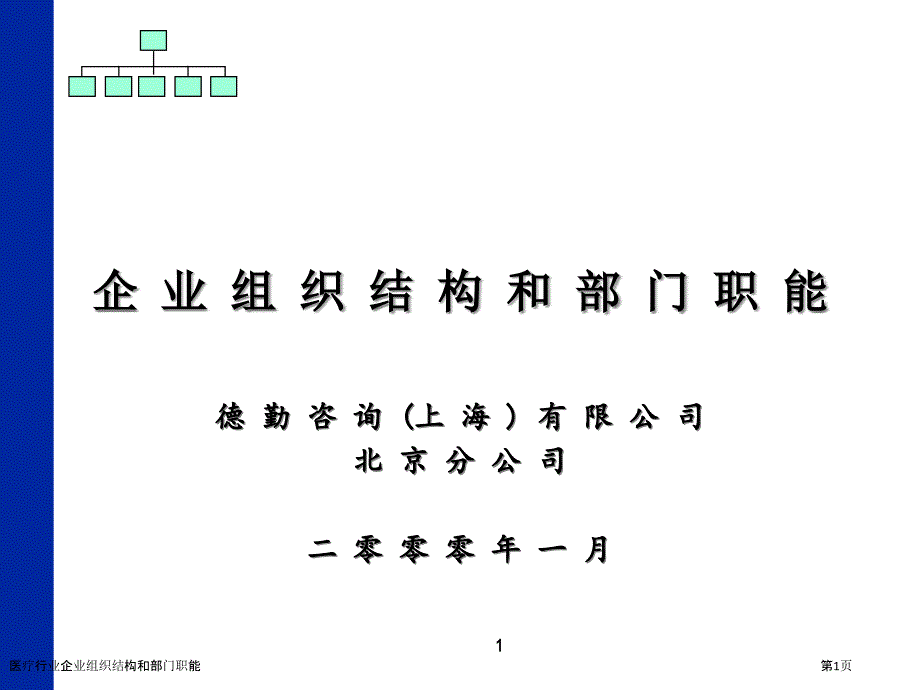 医疗行业企业组织结构和部门职能_第1页