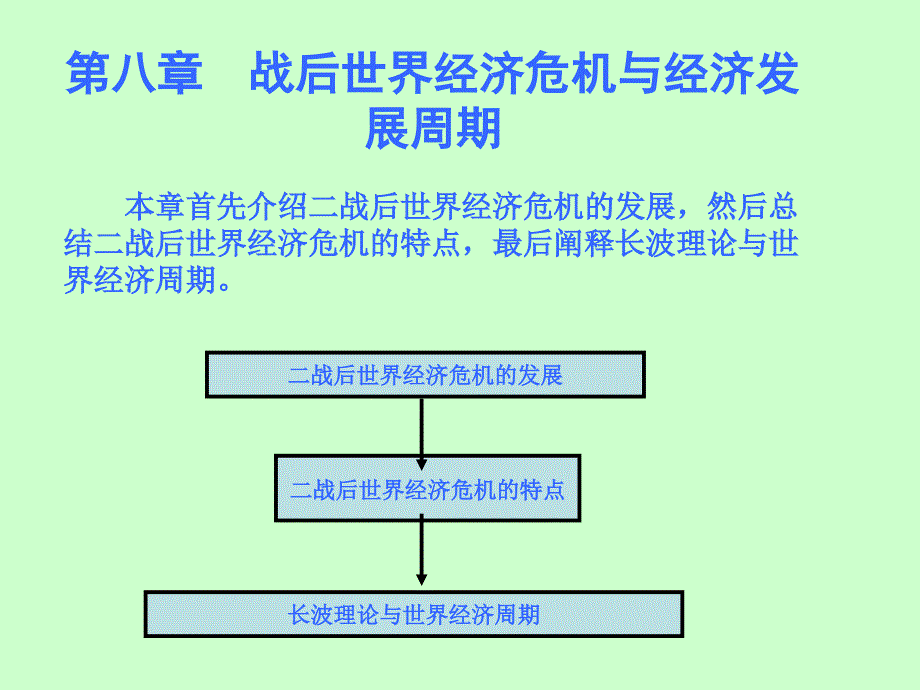 最新第八章战后世界经济危机与经济发展周期---课件_第1页