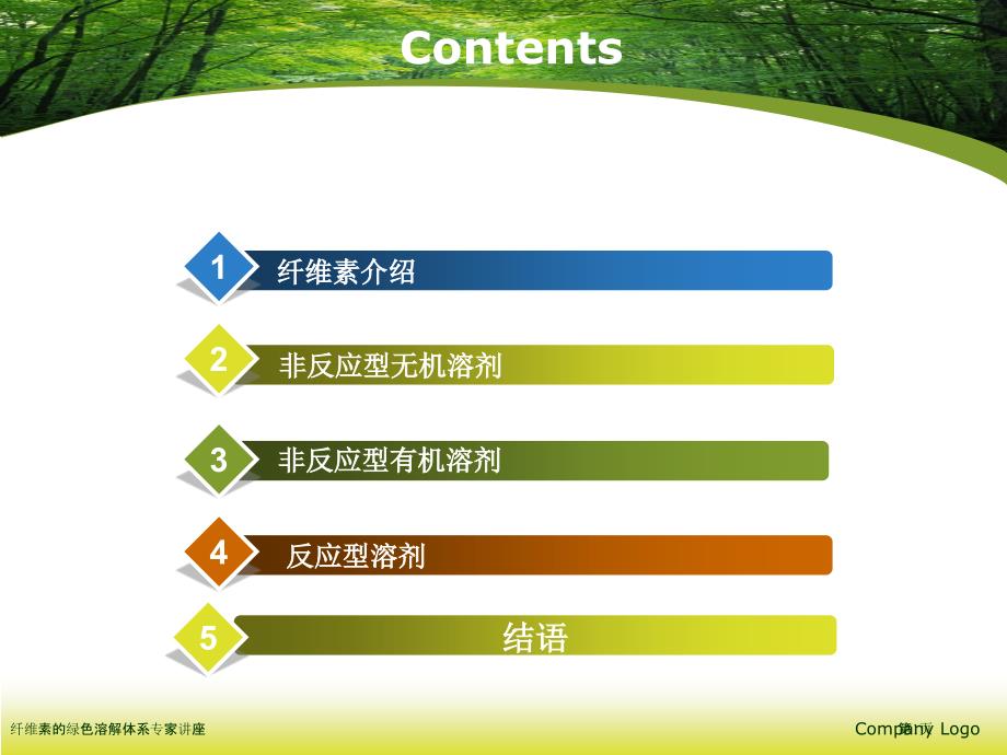 纤维素的绿色溶解体系专家讲座_第1页