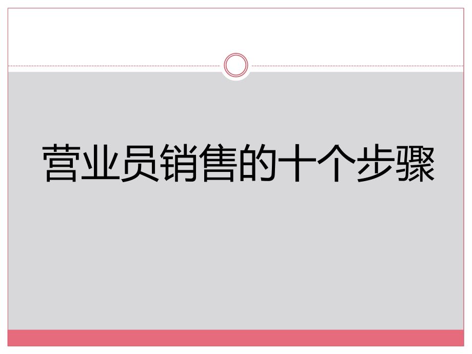 珠宝营业员销售技巧培训_第1页