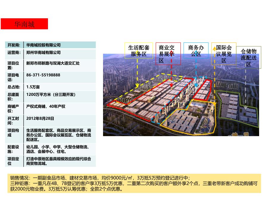 重点竞案市调报告_第1页