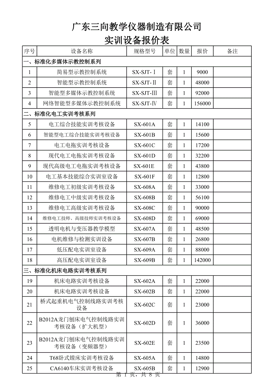 機床產(chǎn)品報價_第1頁