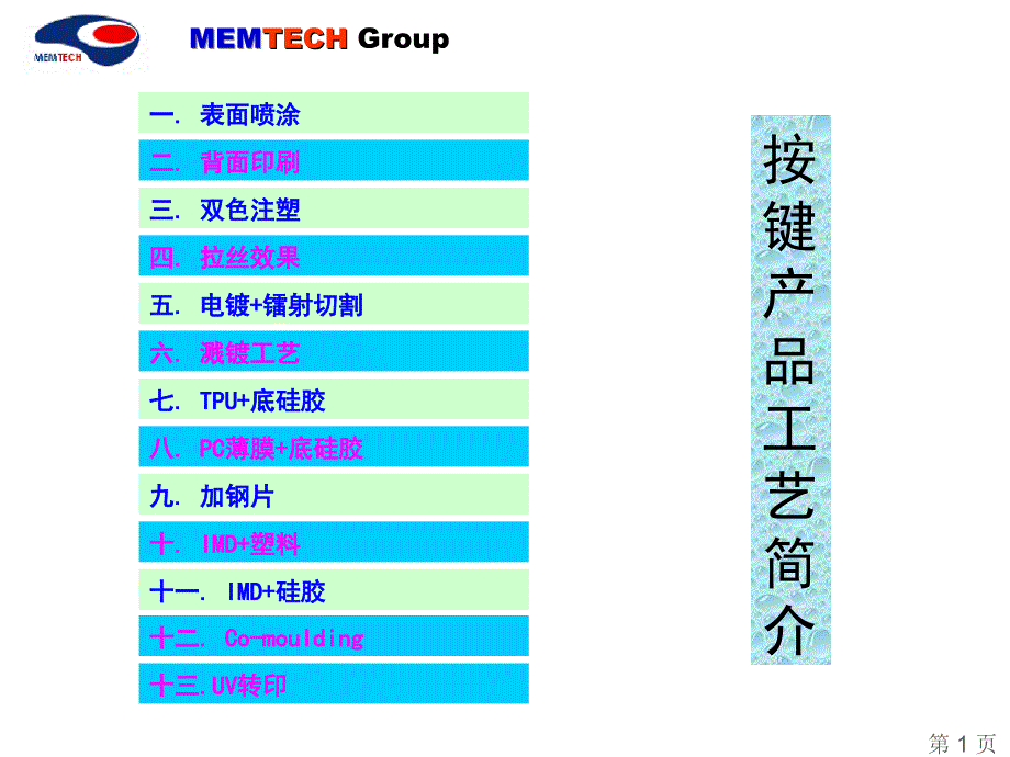 手机按键产品工艺简介_第1页