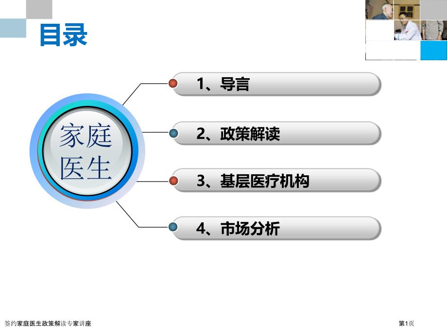 签约家庭医生政策解读专家讲座_第1页