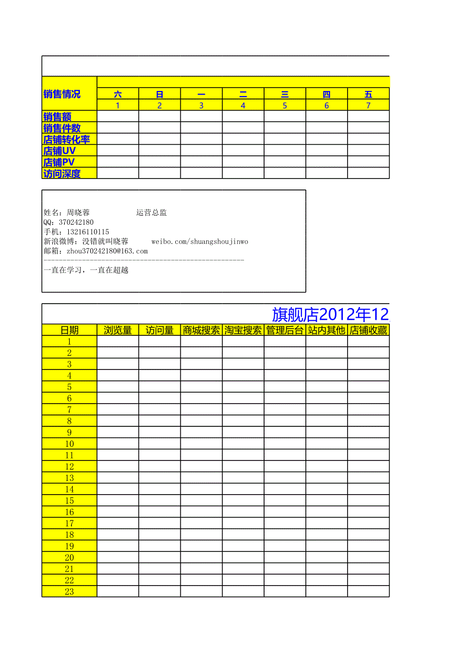 自制運(yùn)營(yíng)基本表_第1頁(yè)