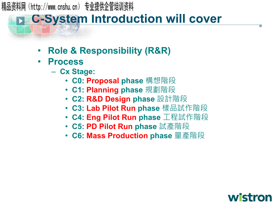 新产品开发整体流程介绍（PPT33页）_第1页