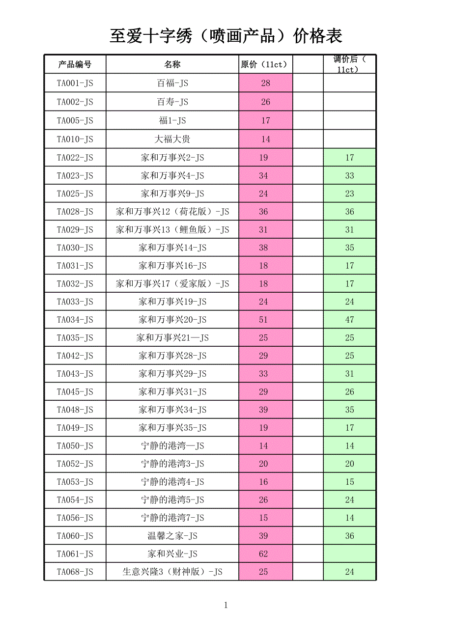 至愛(ài)(噴畫(huà)繡布)產(chǎn)品價(jià)格表(新)_第1頁(yè)