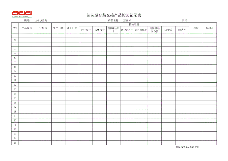 清洗至總裝交接產(chǎn)品檢驗(yàn)記錄表_第1頁