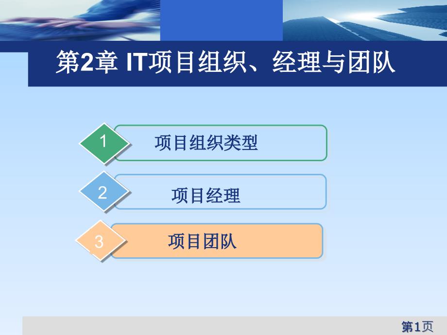 IT项目管理——IT项目组织经理与团队课件_第1页