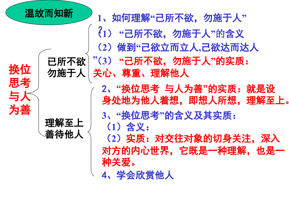 平等尊重你我他(上课用）_第1页