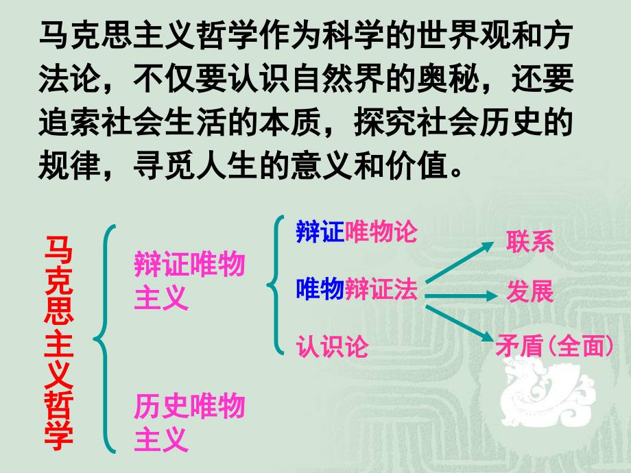 第十一课寻觅社会的真谛唐建111社会发展的规律_第1页