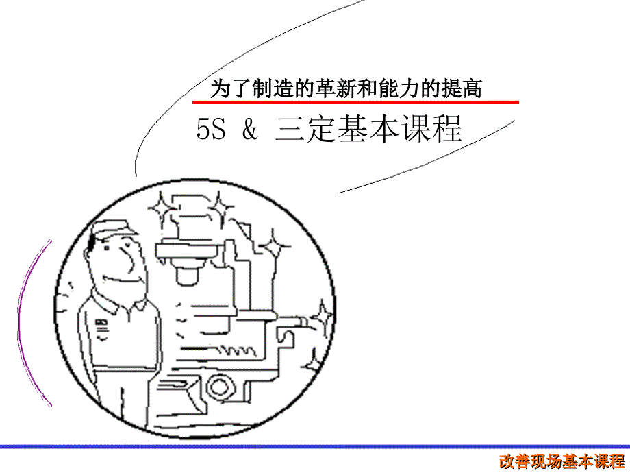 S&三定基本课程课件_第1页