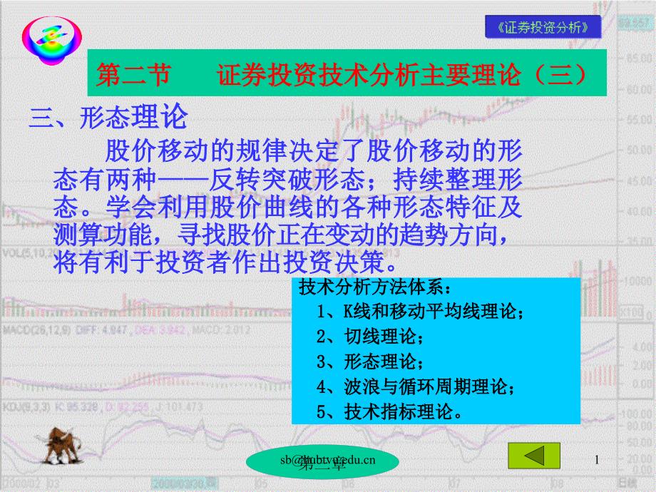 《证券投资分析》技术分析(三)形态理论课件_第1页