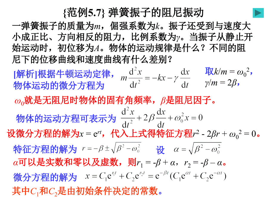 振动之弹簧振子的阻尼振动课件_第1页