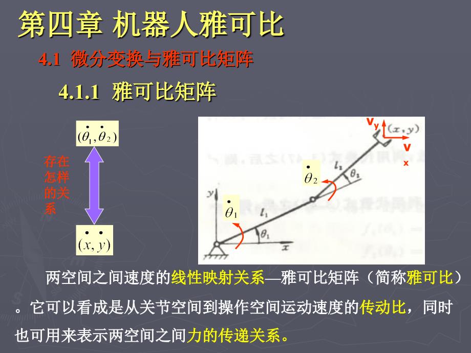 机器人雅可比矩阵2_第1页