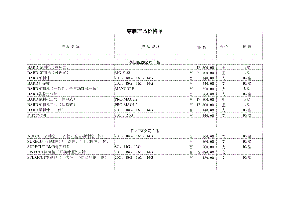 穿刺產(chǎn)品價(jià)格單_第1頁(yè)