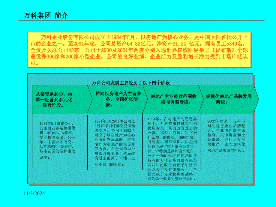 万科集团简介课件_第1页