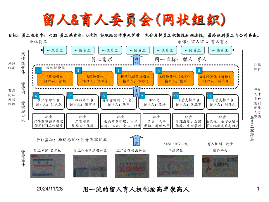 留人育人机制课件_第1页