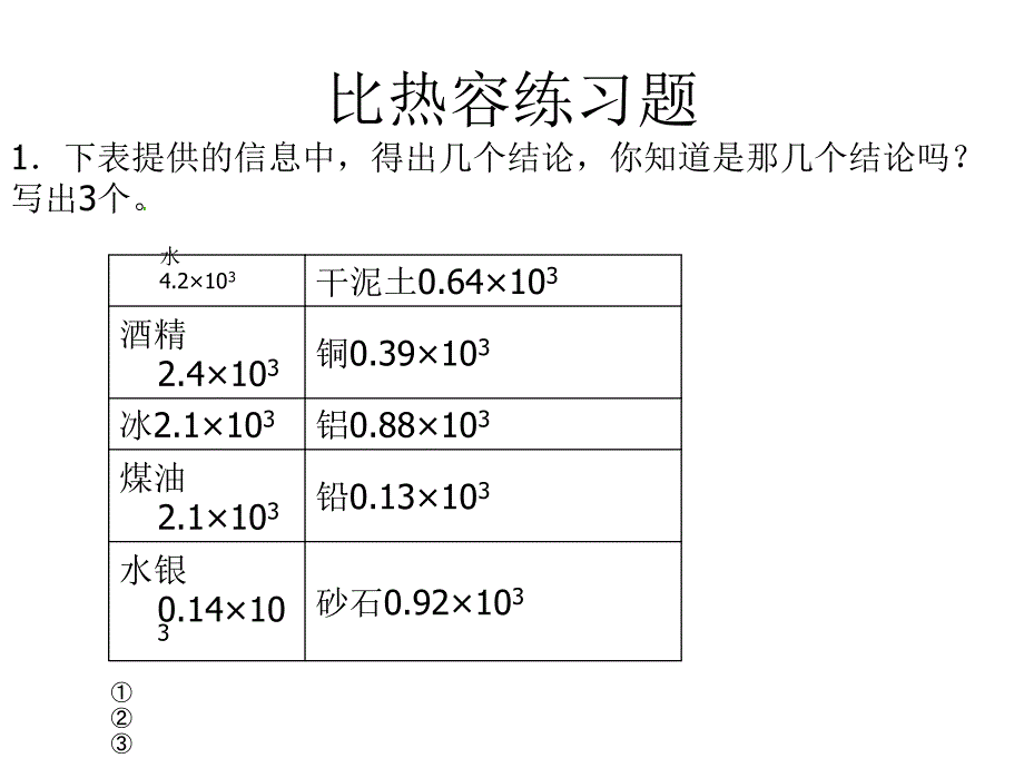 练习题(教育精_第1页