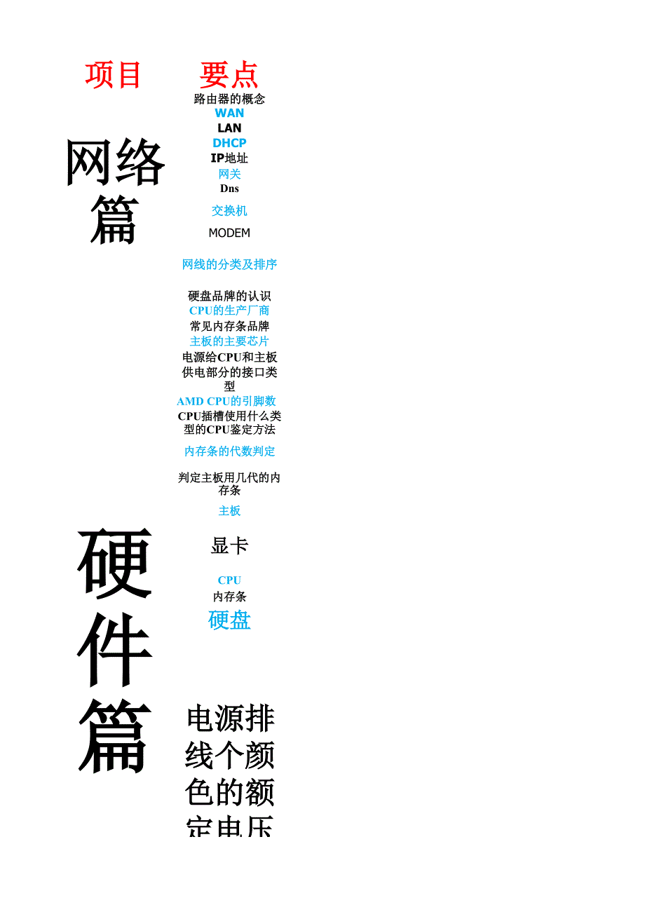 技術(shù)員理論考核表_第1頁