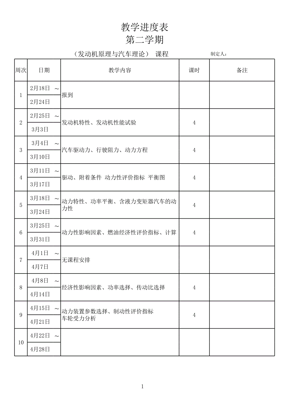 汽车理论教学进度表_第1页