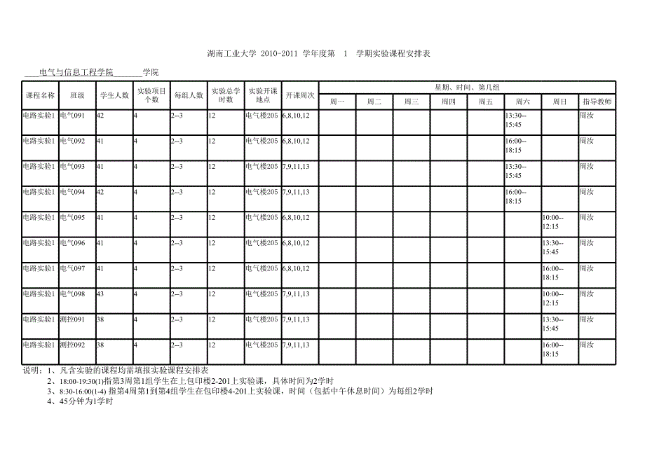 電路理論實(shí)驗(yàn)課程安排表(2010-2011-1)_第1頁(yè)