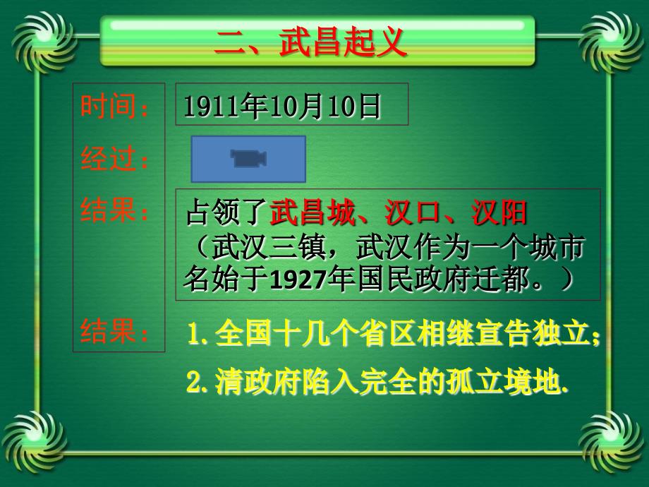 辛亥革命第三部分武昌起义(教育精_第1页