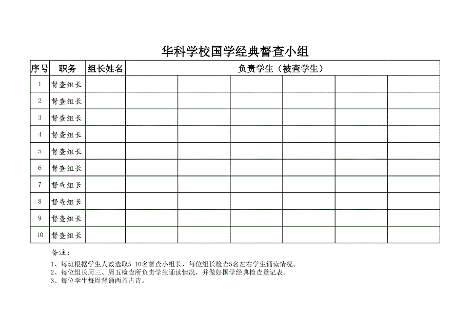 國學(xué)經(jīng)典誦讀檢查表_第1頁