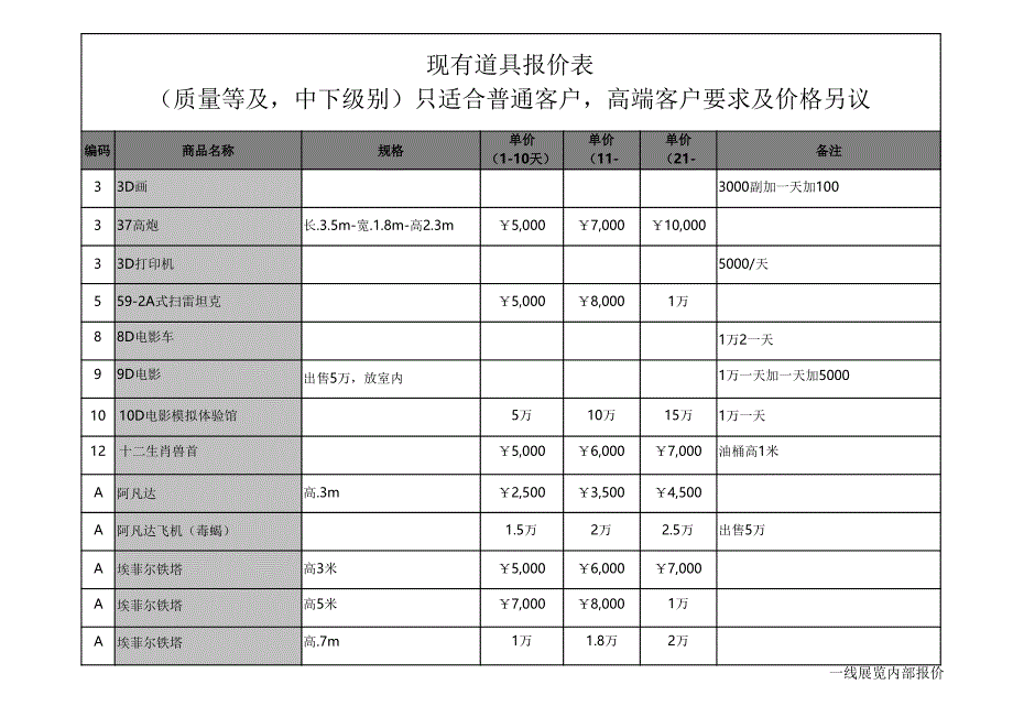 最新创意道具展览内部报价单课件_第1页