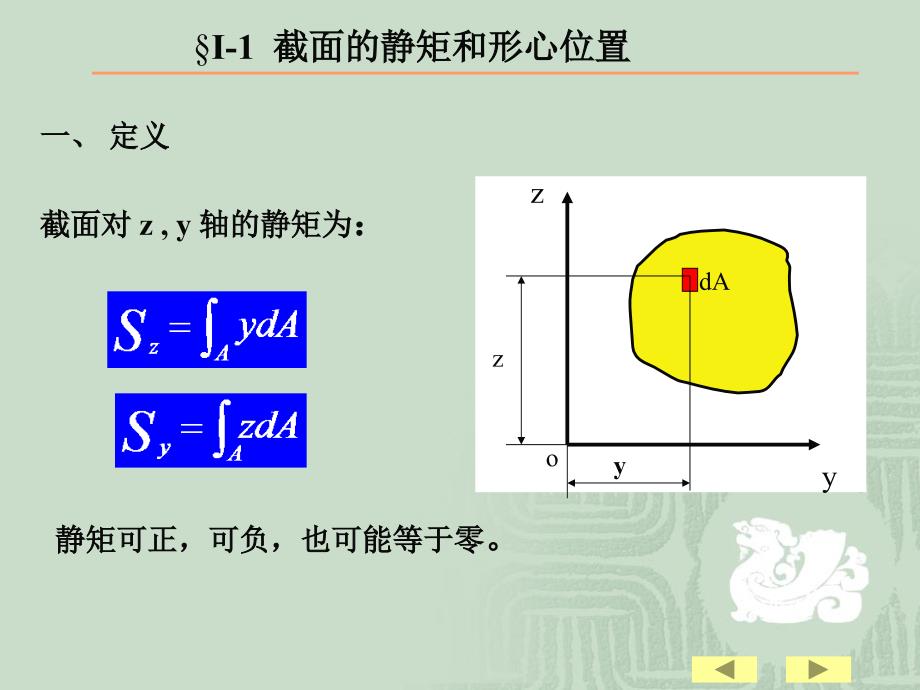 材料力学形心位置确定课件_第1页