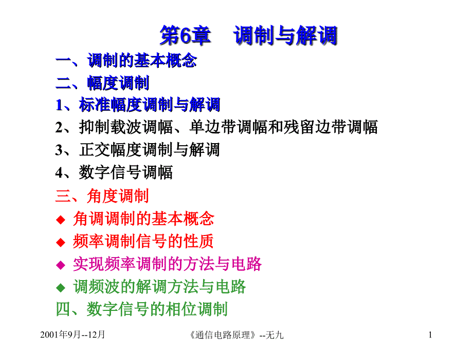 笫章调制与解调概要课件_第1页