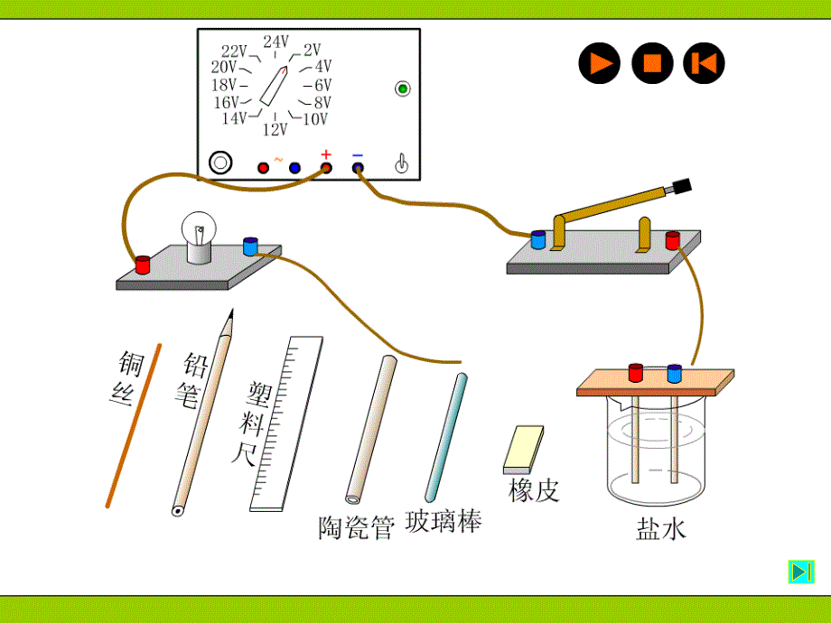 新版人教版《电阻》flash课件_第1页