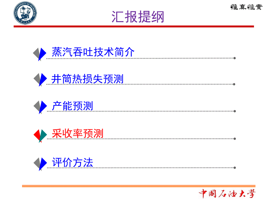 蒸汽吞吐油藏预测与评价方法_第1页