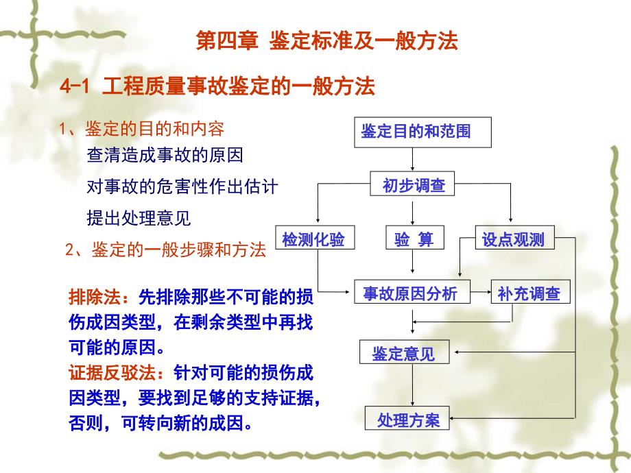 结构加固改造鉴定标准课件_第1页