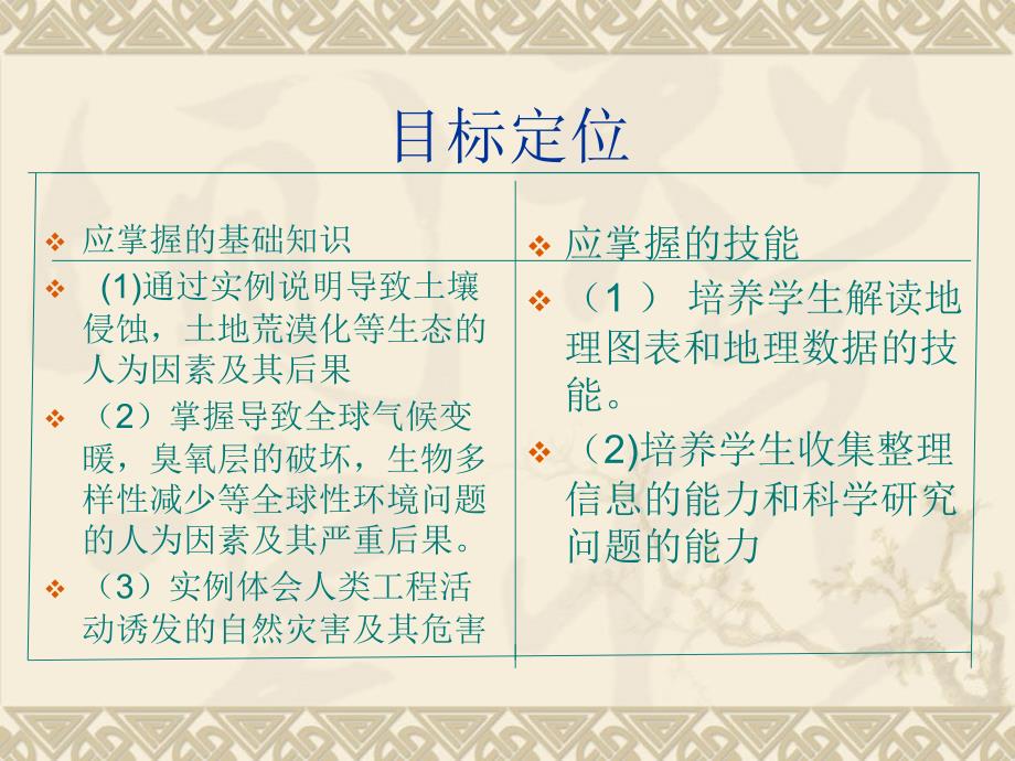 地理湘教版选修5第一章第三节人类活动与自然灾害_第1页