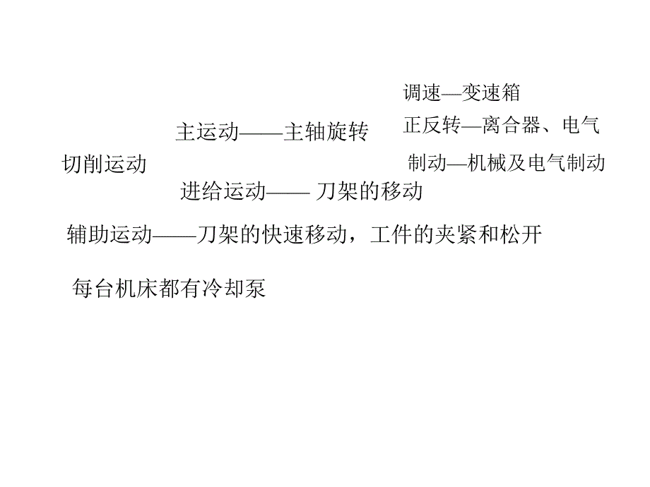 普通车床电气控制线路课件_第1页