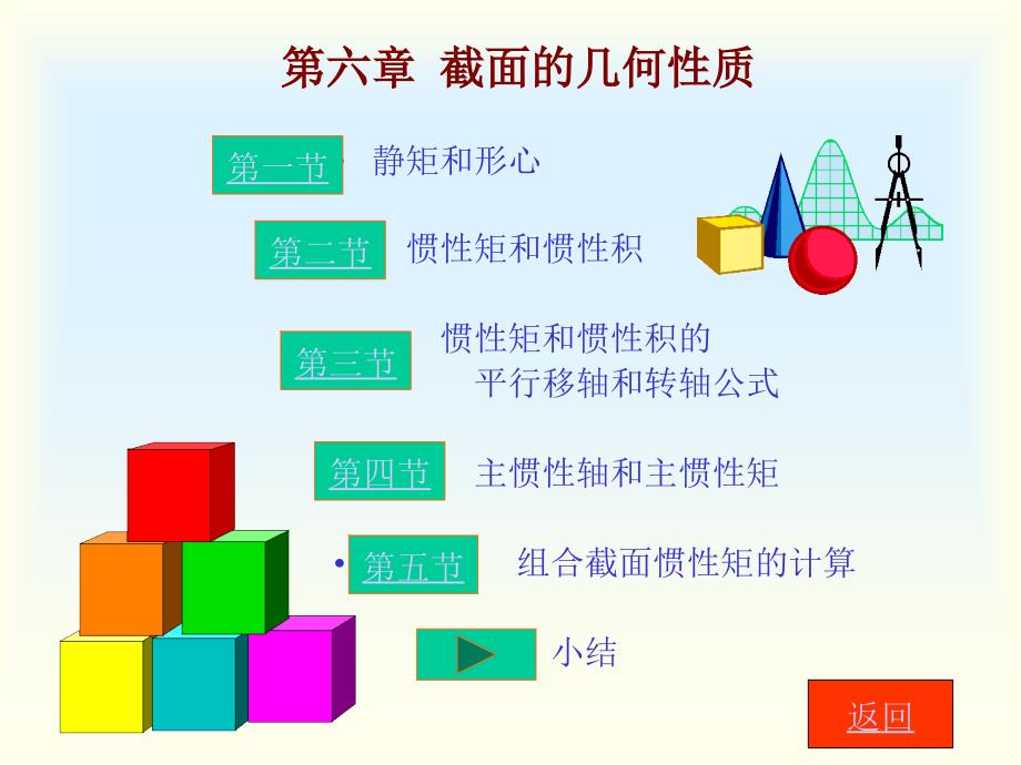 主惯性轴和主惯性矩课件_第1页