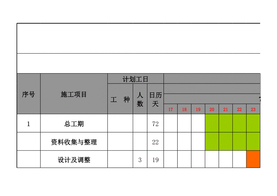 裝修施工進度表模板_第1頁