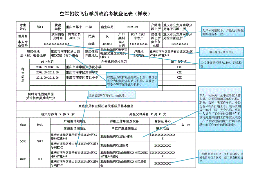 空軍招收飛行學(xué)員政治考核登記表(樣表說(shuō)明)_第1頁(yè)