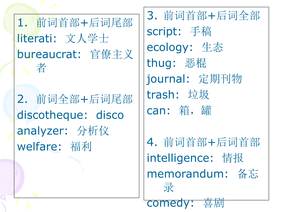 新闻词汇特点课件_第1页