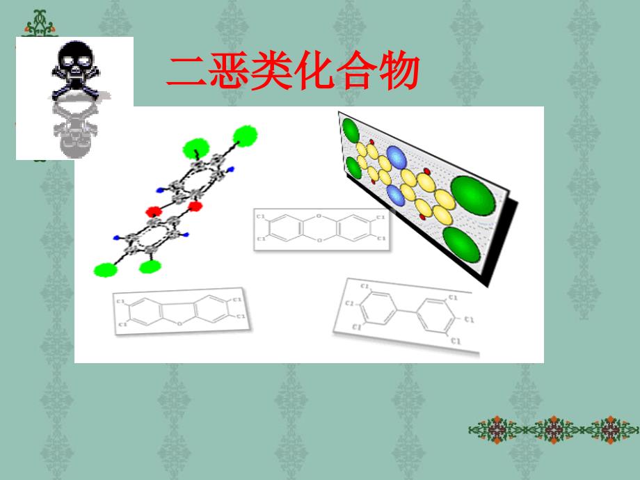 二恶类化合物概要课件_第1页